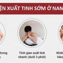 Nguyên nhân xuất tinh sớm và cách khắc phục