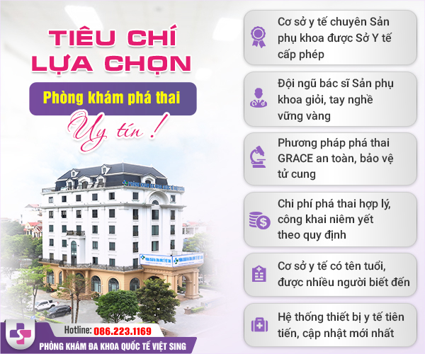tiêu chí lựa chọn địa chỉ phá thai an toàn