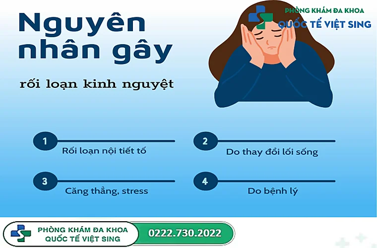 Tại sao bị rối loạn kinh nguyệt - Top những nguyên nhân chính