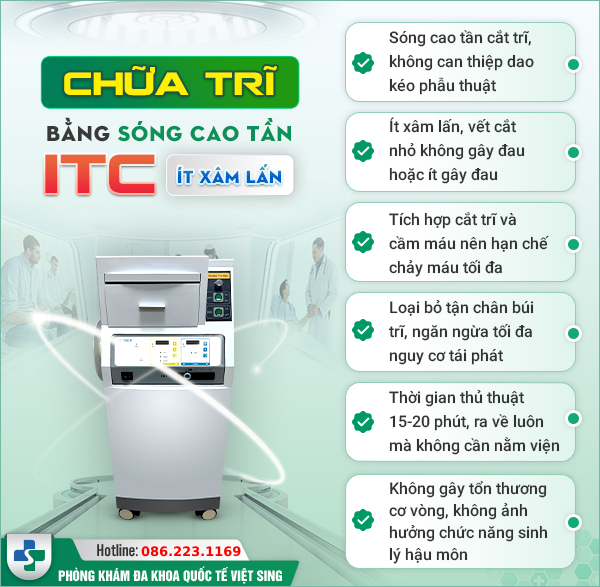 cắt trĩ bằng sóng cao tần ITC