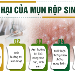 Top 10 địa chỉ phòng khám mụn rộp sinh dục Bắc Ninh uy tín – Tránh nhầm phòng khám kém chất lượng
